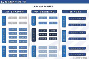 队记：哈登提高了球队上限 但我们还需要一位能拼板的前锋